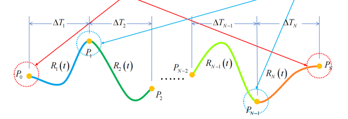image-20240206152051954